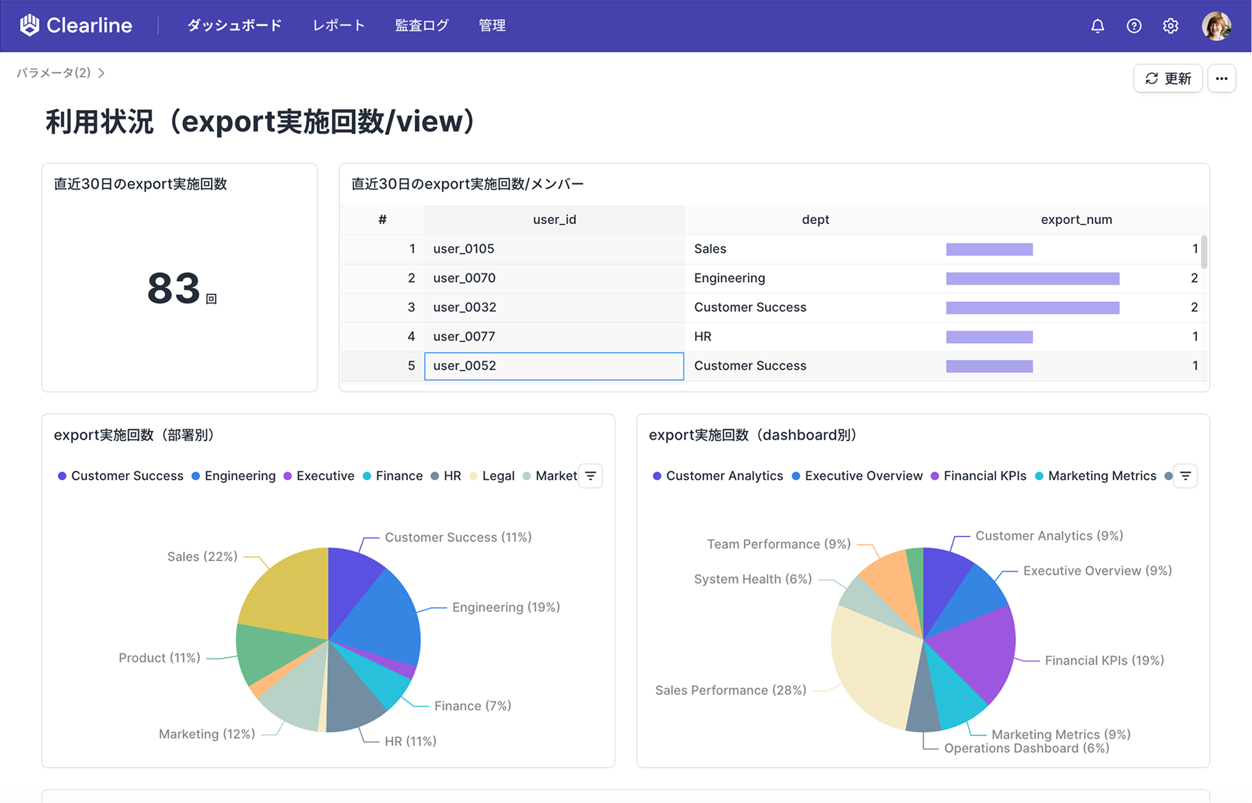 embedded-analytics_demo_enterprise