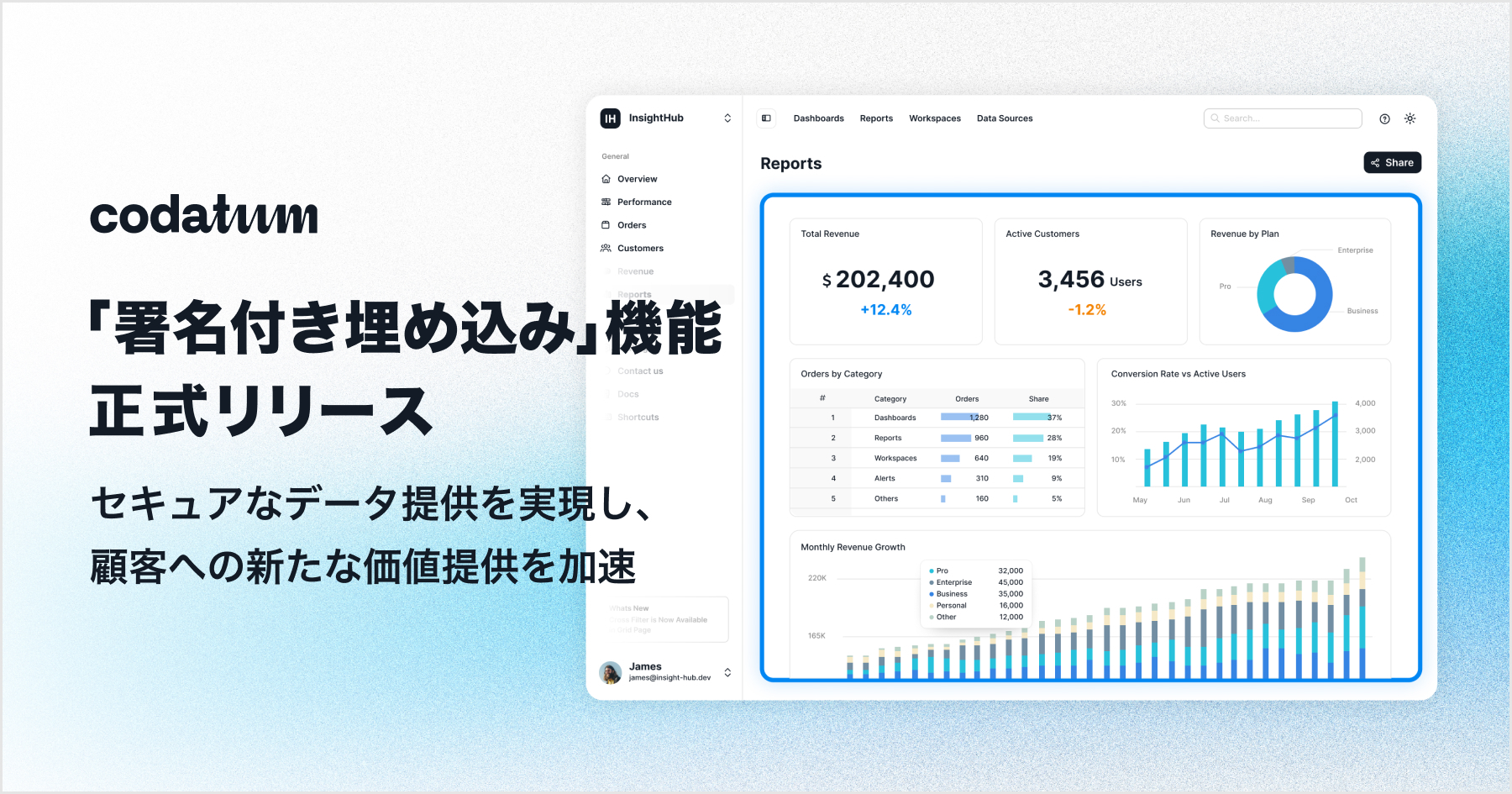 Cover image of the article