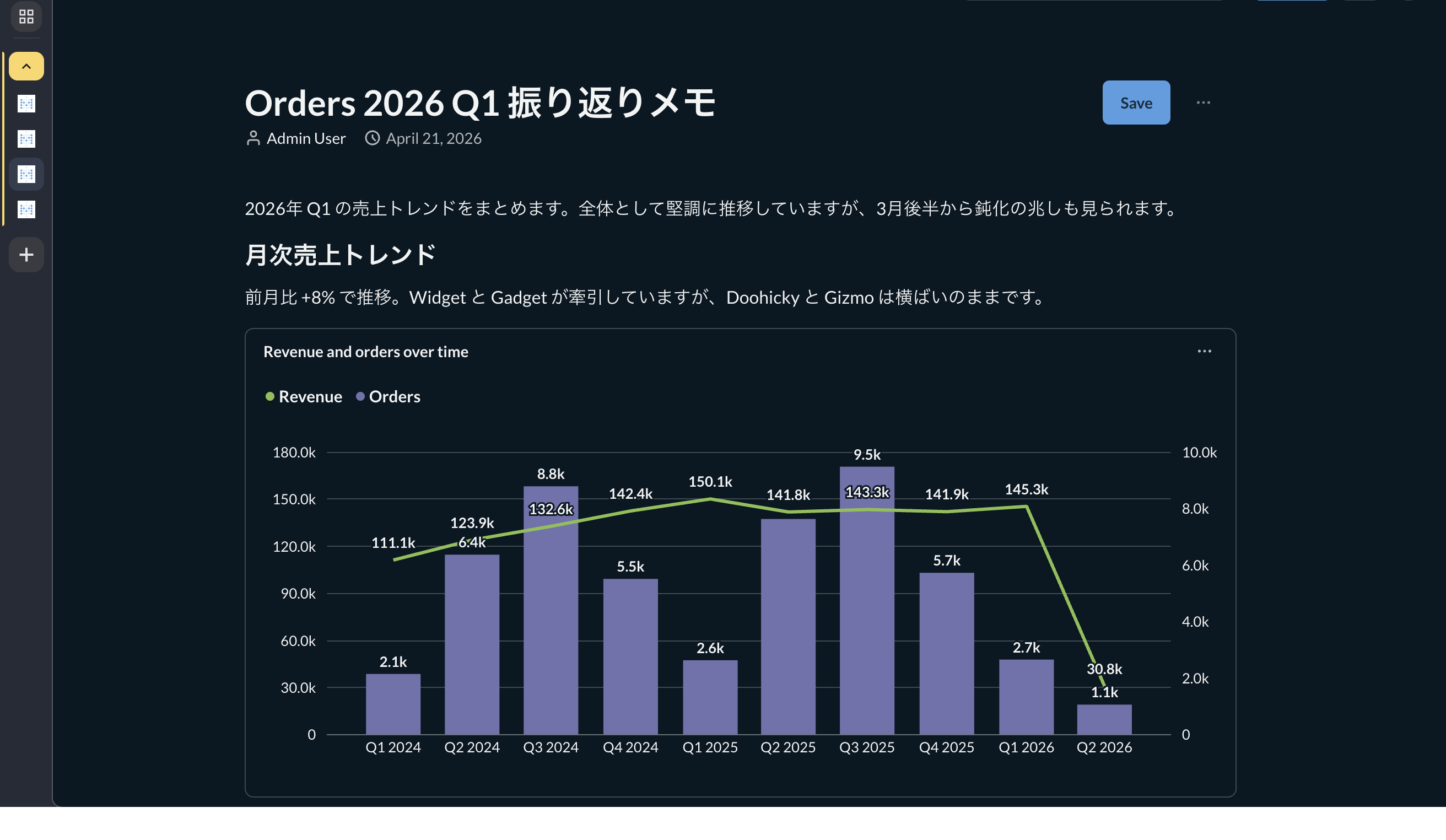 Metabase Documents with embedded chart