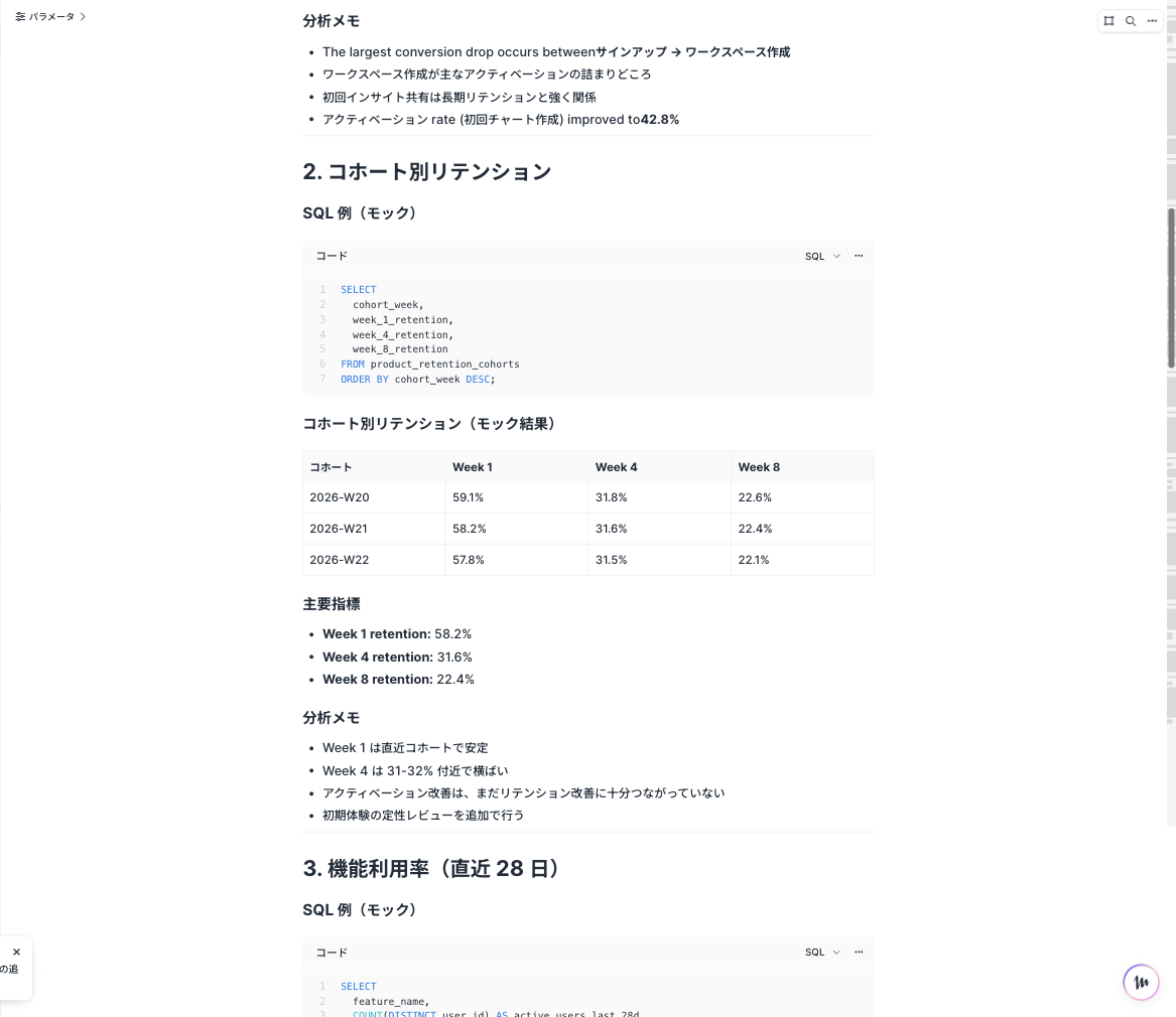 コホート別リテンションの SQL と継続率