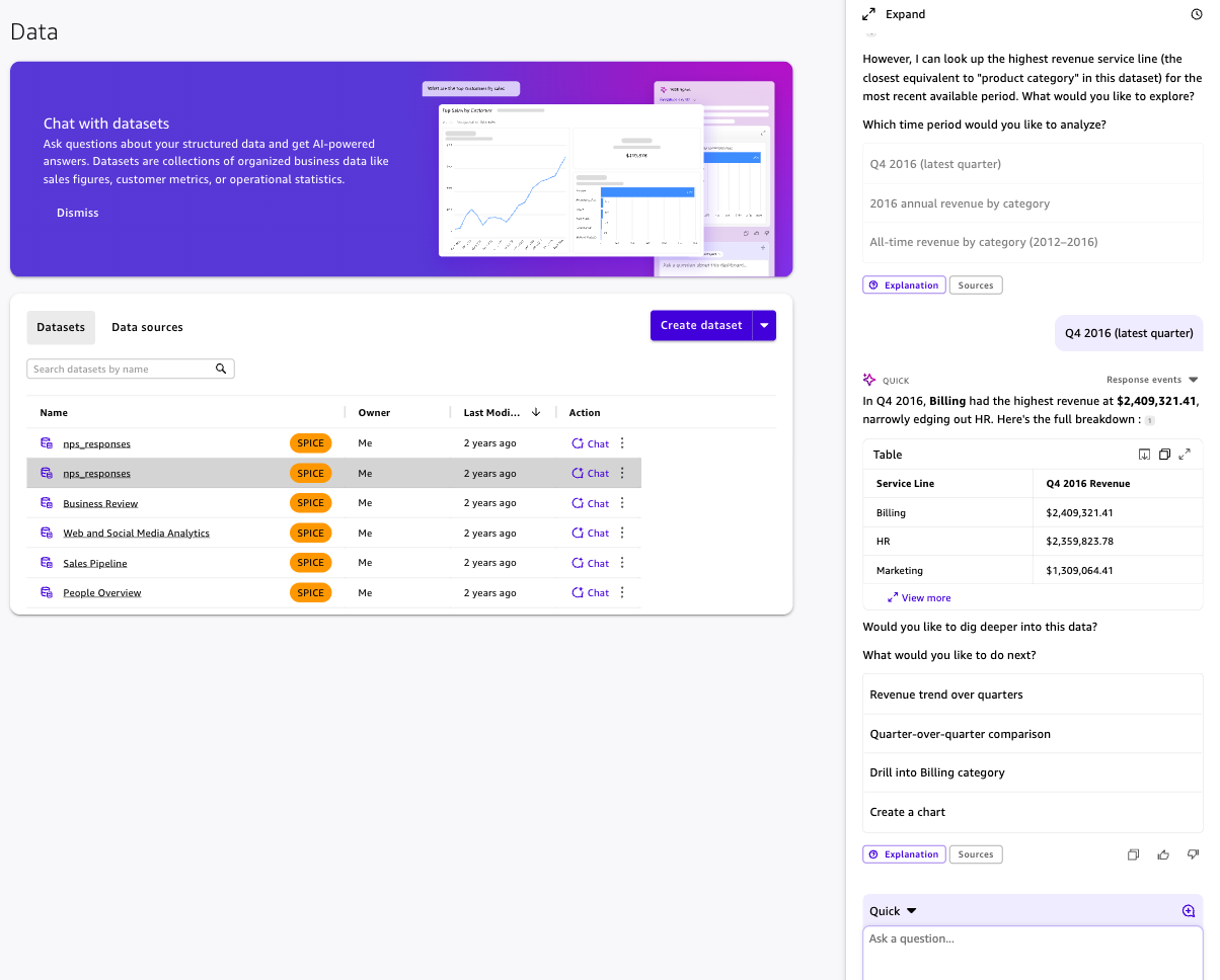 AWS QuickSight - Chat with dataset answer