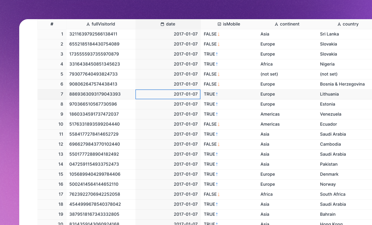 Data Explorer: Field stats and Explorer to explore large data