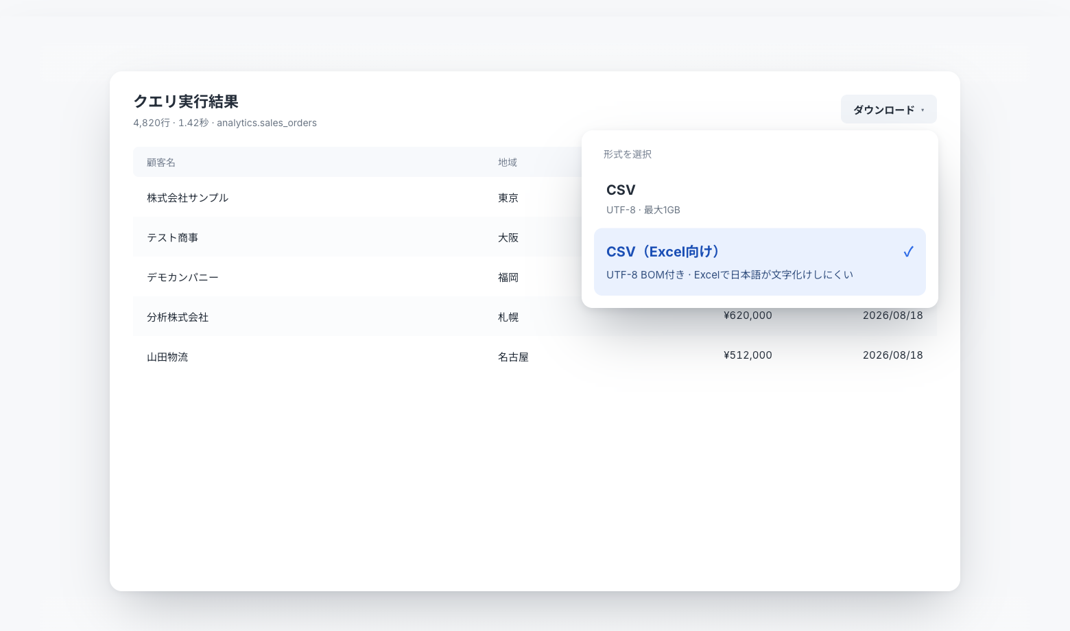CSV for Excel