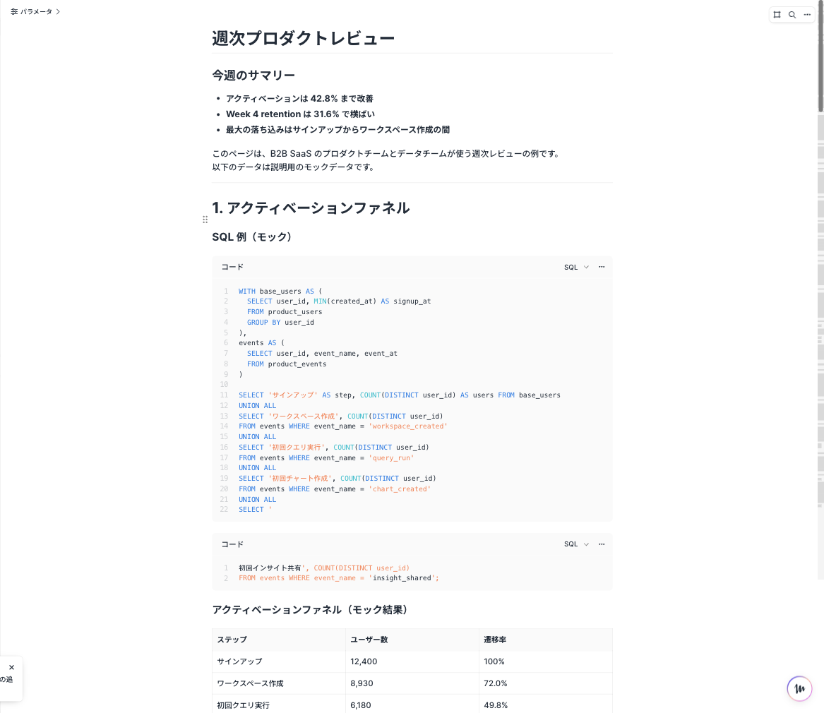 Weekly Product Review Notebook