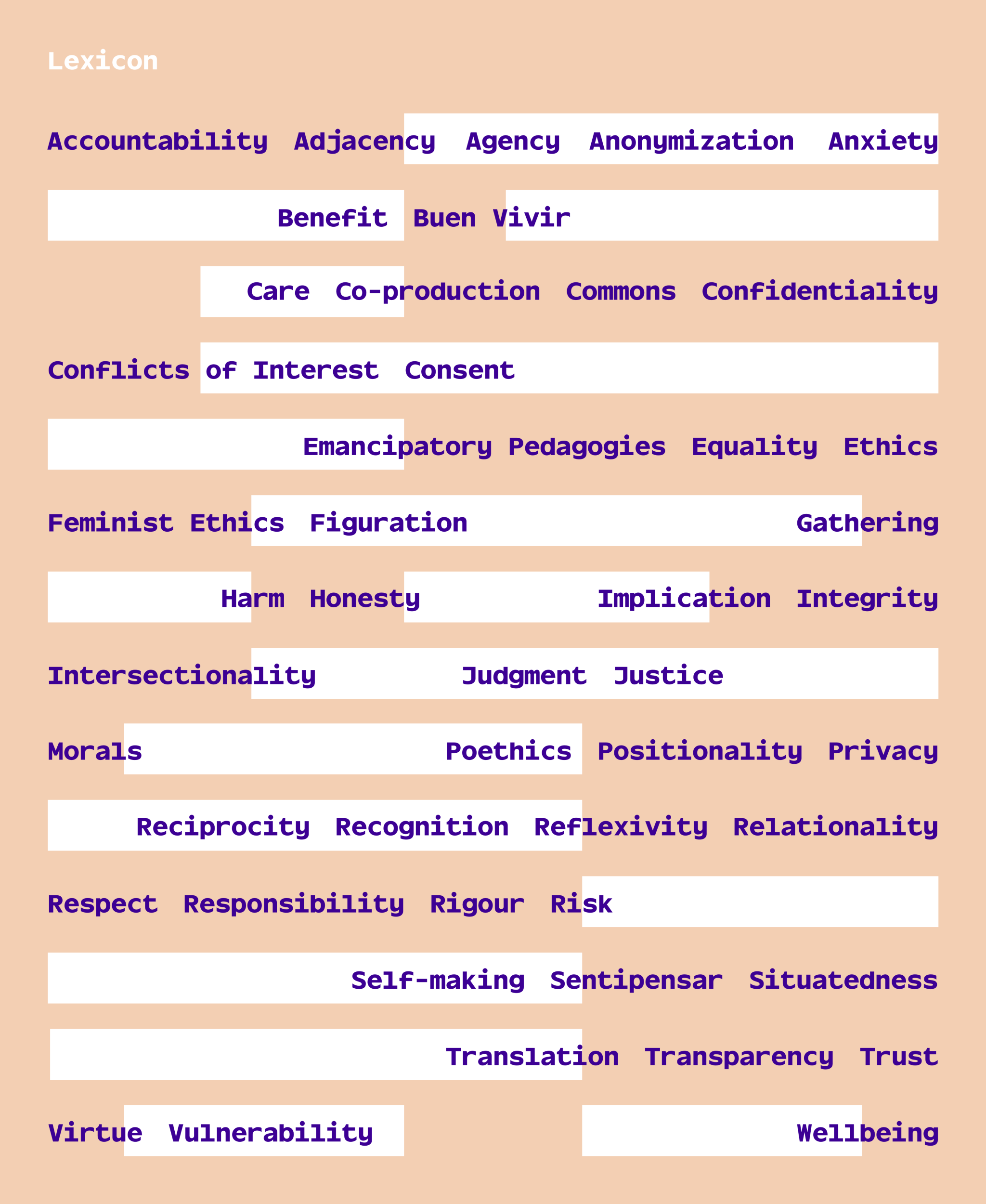 Accountability, Adjacency, Agency, Anonymization, Anxiety, Benefit, Buen Vivir, Care, Co-production, Commons, Confidentiality, Conflicts of Interest, Consent, Emancipatory Pedagogies, Equality, Ethics, Feminist Ethics, Figuration, Gathering, Harm, Honesty, Implication, Integrity, Intersectionality, Judgement, Justice, Morals, Poethics, Positionality, Privacy, Reciprocity, Recognitions, Reflexivity, Rigour, Risk, Self-making, Sentipensar, Situatedness, Translation, Transparency, Trust, Virtue, Vulnerability, Wellbeing