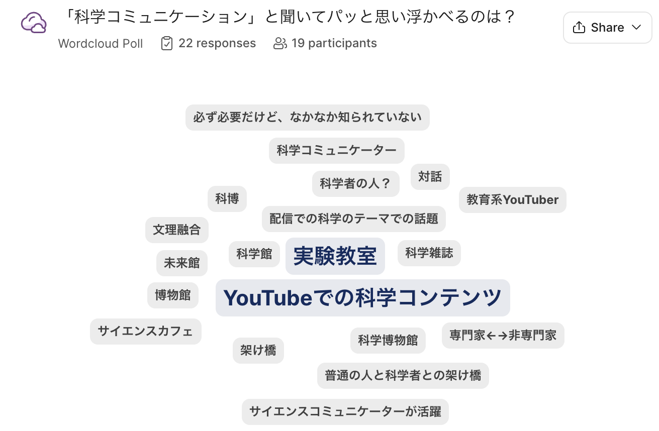 20251203アンケート１