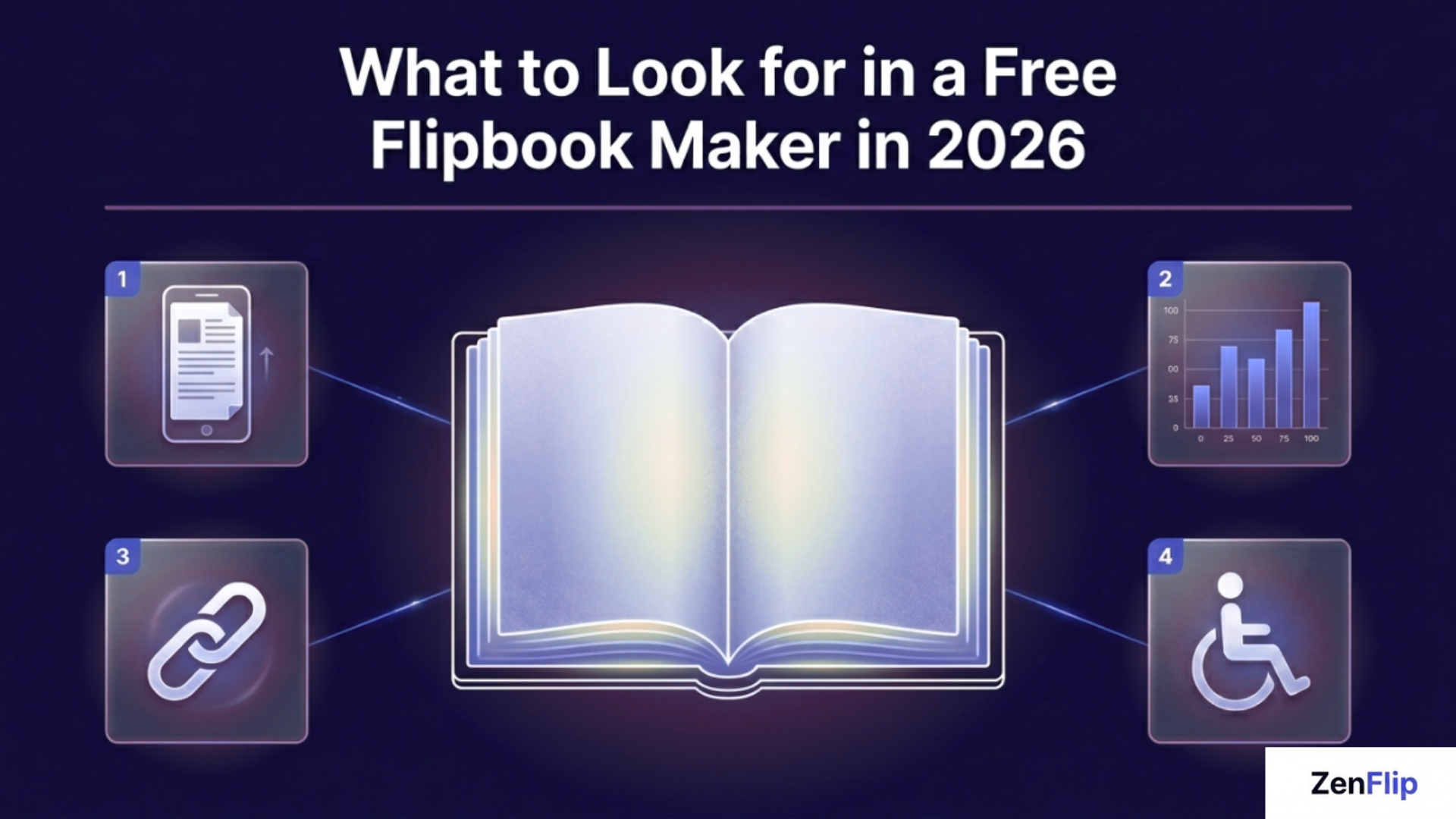 What to Look for in a Free Flipbook Maker in 2026 | ZenFlip