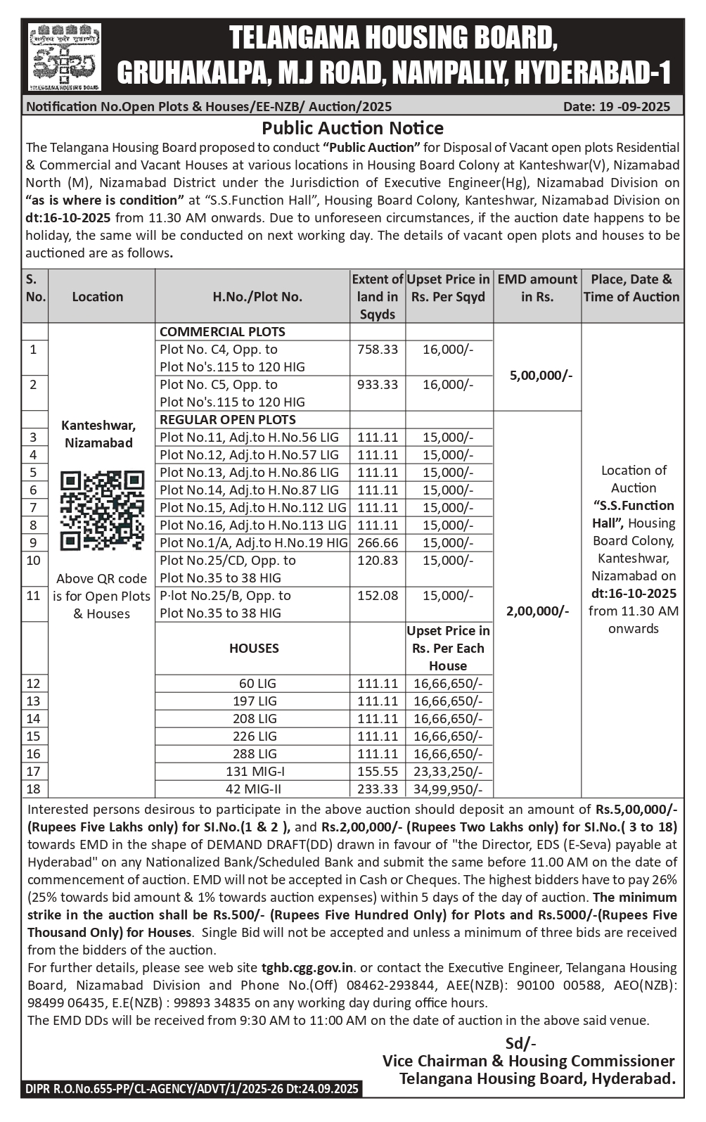 TGHB Auction Kanteshwar(V), Nizamabad English