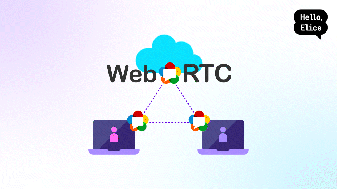 WebRTC 설명 이미지(GIF)