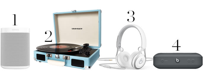 music-tech wk8 18 web product image