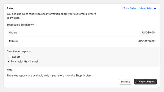 Custom Shopify App Development