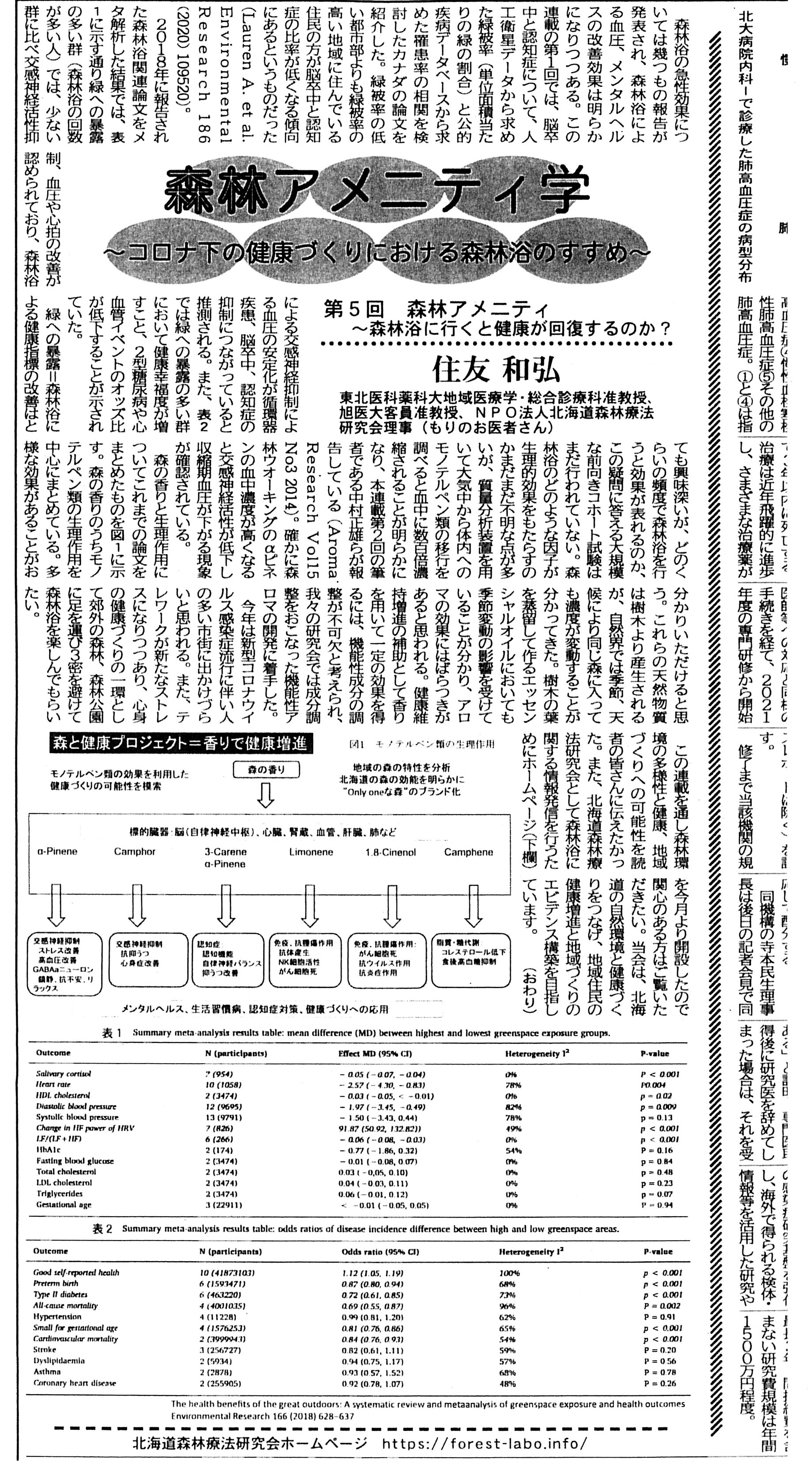 北海道医療新聞５