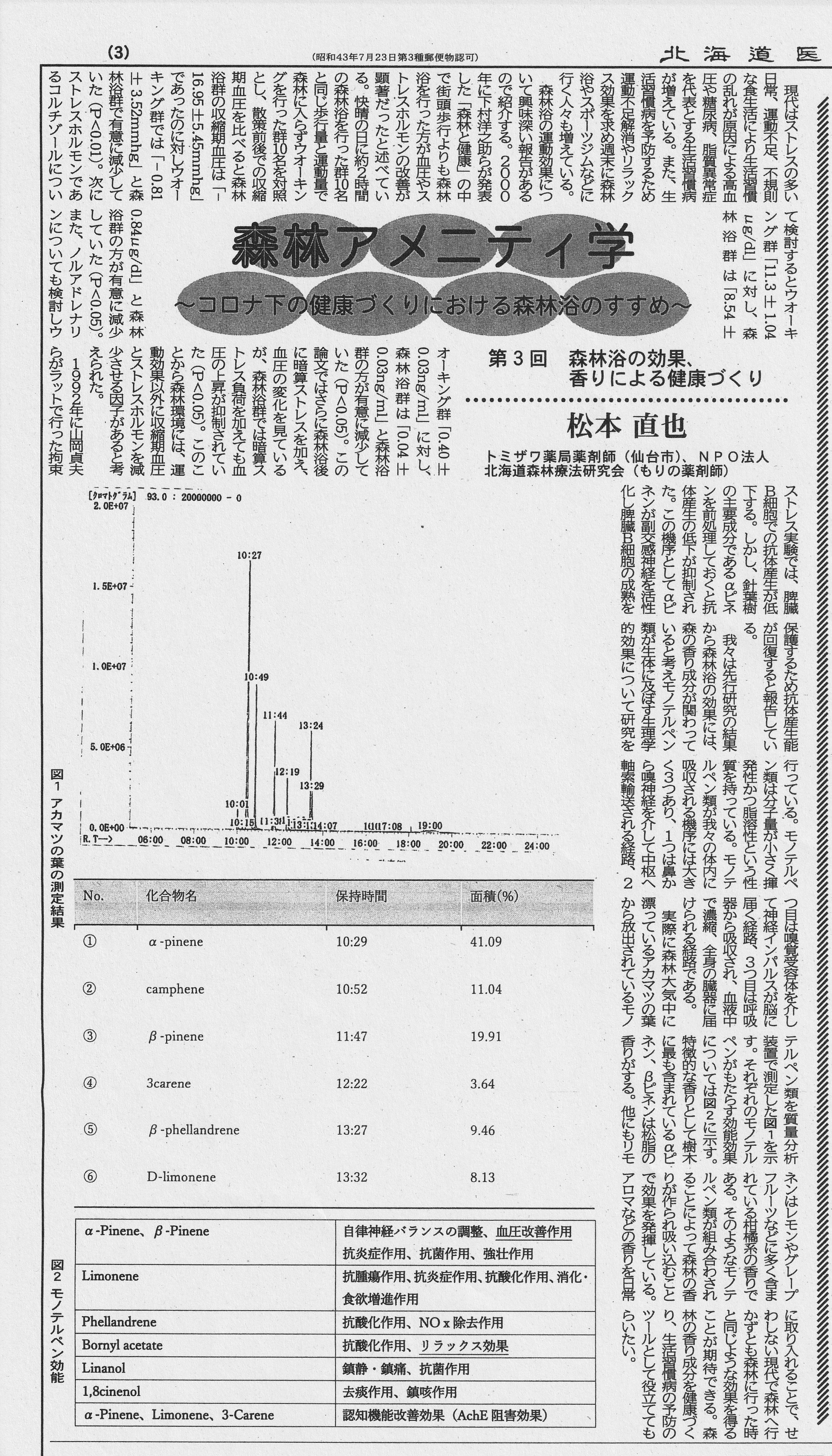 松本記事３