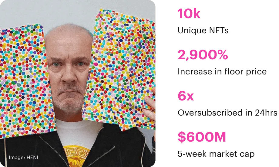 We powered the Drop of 10,000 NFTs by Damien Hirst