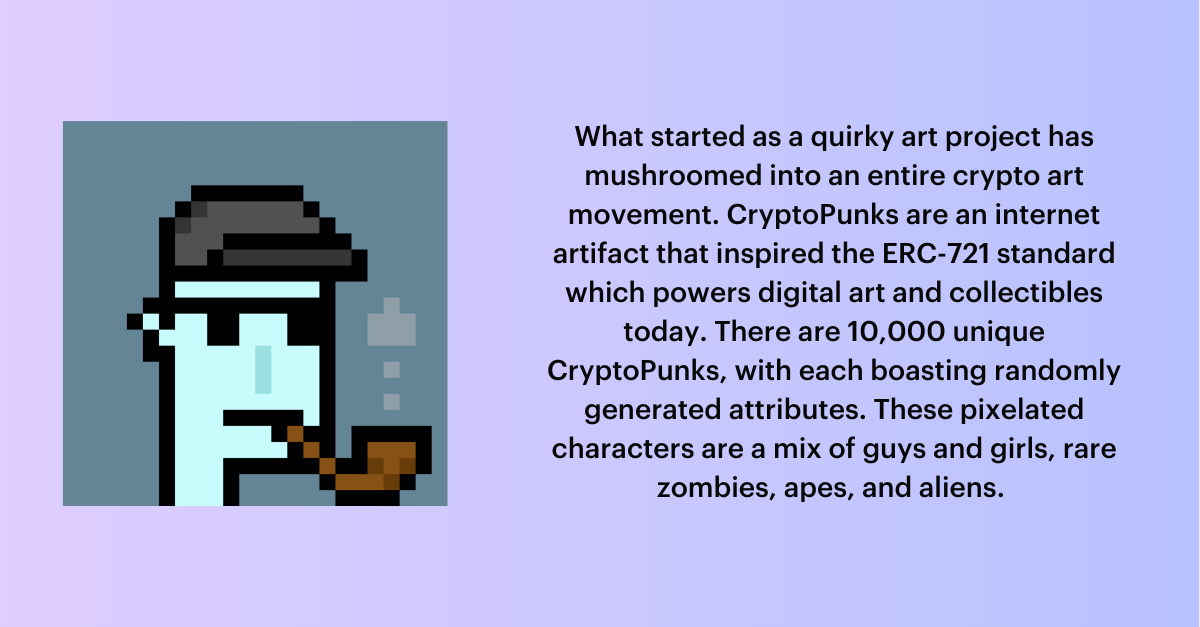 What started as a quirky art project has mushroomed into an entire crypto art movement. CryptoPunks are an internet artifact that inspired the ERC-721 standard which powers digital art and collectibles today. There are 10,000 unique CryptoPunks, with each boasting randomly generated attributes. These pixelated characters are a mix of guys and girls, rare zombies, apes, and aliens.