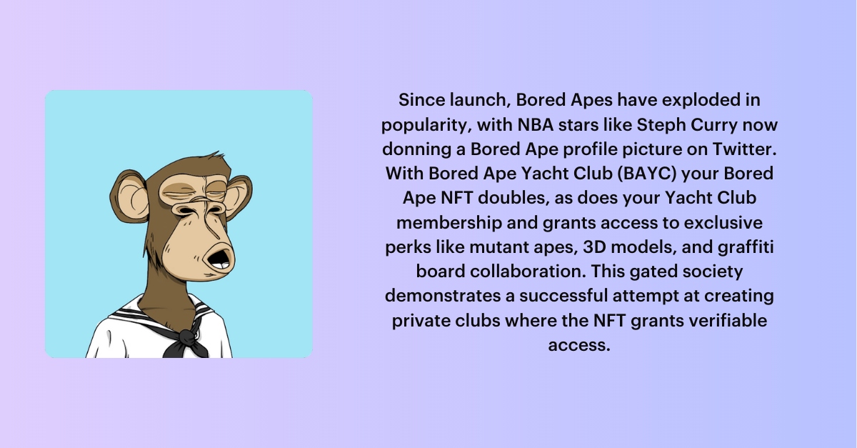 Since launch, Bored Apes have exploded in popularity, with NBA stars like Steph Curry now donning a Bored Ape profile picture on Twitter. With Bored Ape Yacht Club (BAYC) your Bored Ape NFT doubles, as does your Yacht Club membership and grants access to exclusive perks like mutant apes, 3D models, and graffiti board collaboration. This gated society demonstrates a successful attempt at creating private clubs where the NFT grants verifiable access.