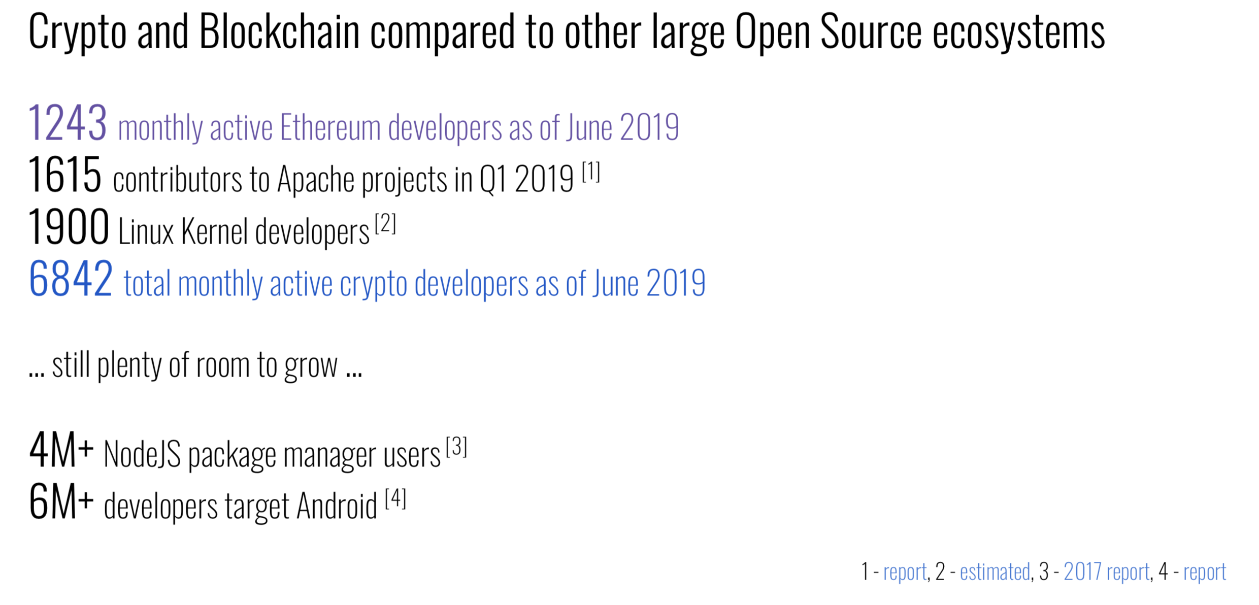 Crypto and Blockchain Compared to Other Large Open Source Ecosystems