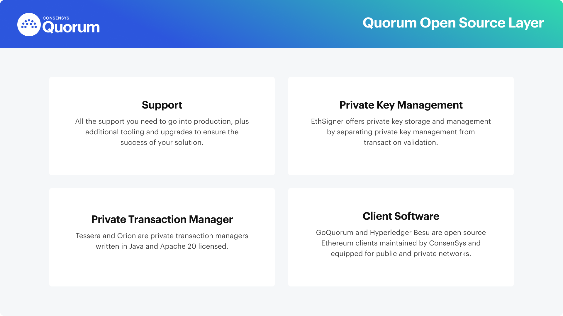ConsenSys Quorum Open Source Layer