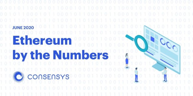 Ethereum by the Numbers – June 2020