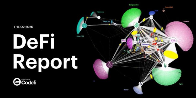 Q2 Ethereum DeFi Report: The Rise of Wrapped Bitcoin, ETH Insurance, Yield Farming