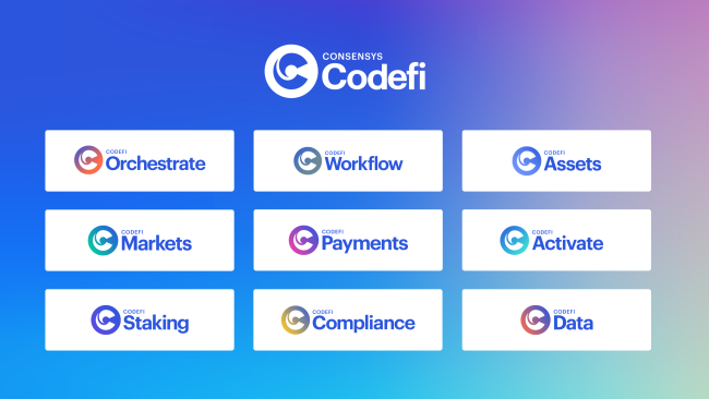 What is the Codefi Blockchain Application Suite?