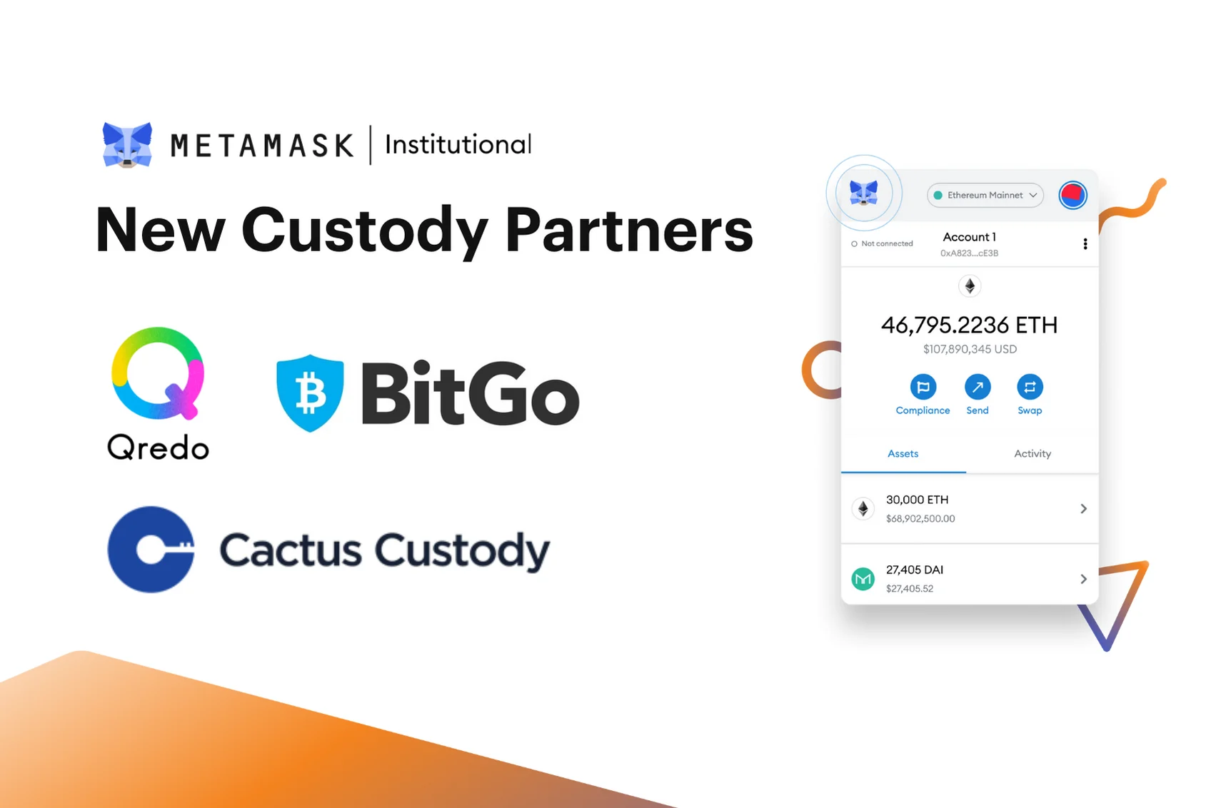 Image: MetaMask Institutional Announces the Integration of BitGo, Qredo and Cactus Custody™