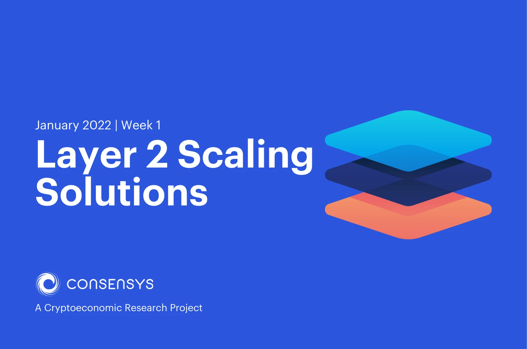 Image: Layer 2 Scaling Solutions | January 2022 | Week 1