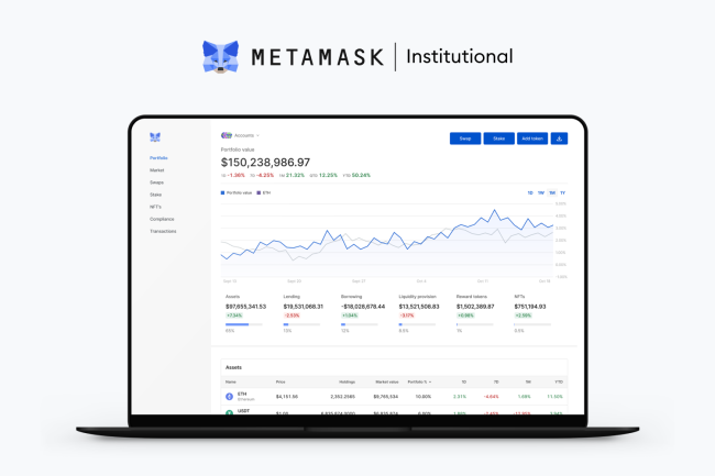 MetaMask Institutional Launches DeFi and Web3-focused Dashboard for Organizations