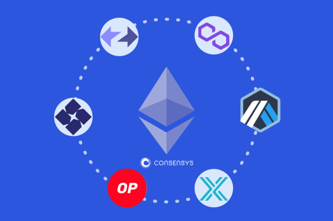 What L222 Means For The Ethereum Ecosystem