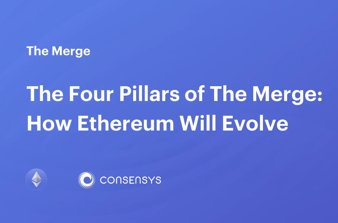 Image: The Four Pillars of the Merge To Proof of Stake: How Ethereum Will Evolve