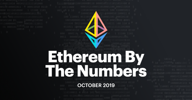 Ethereum by the Numbers – October 2019