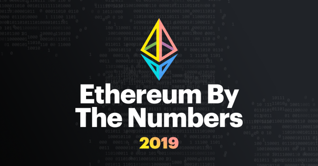 Ethereum by the Numbers – The Year of 2019