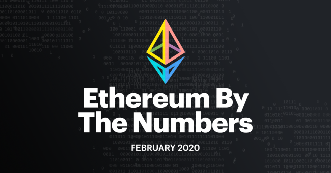 Ethereum by the Numbers – February 2020