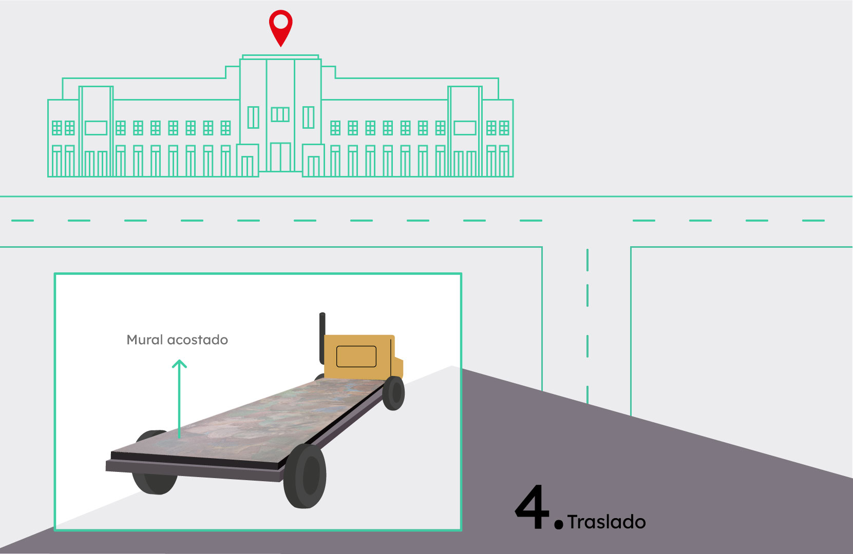 paso-4-traslado-mural