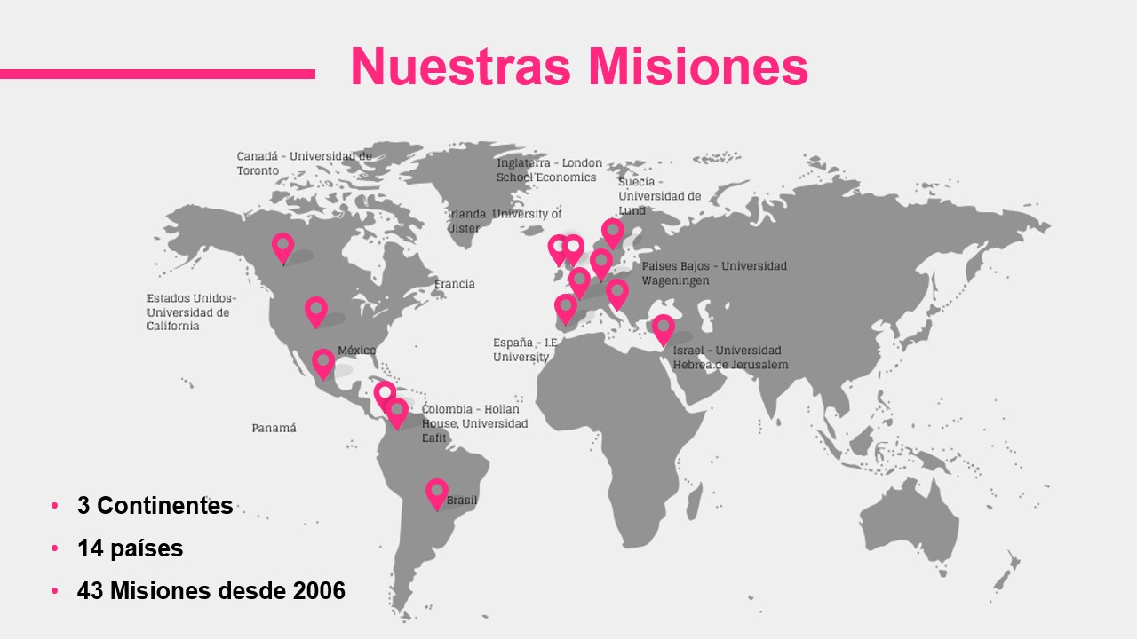 Mapa Misiones
