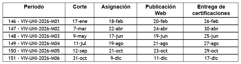 Calendario-asignaciones-subsidio-de-vivienda-2026