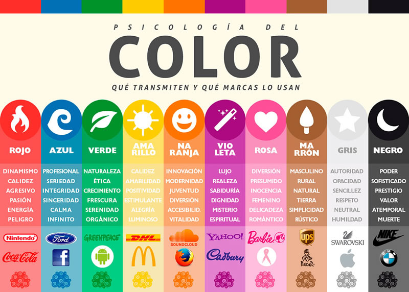 psicologia-color