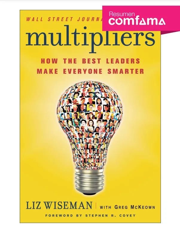 3. Multipliers
