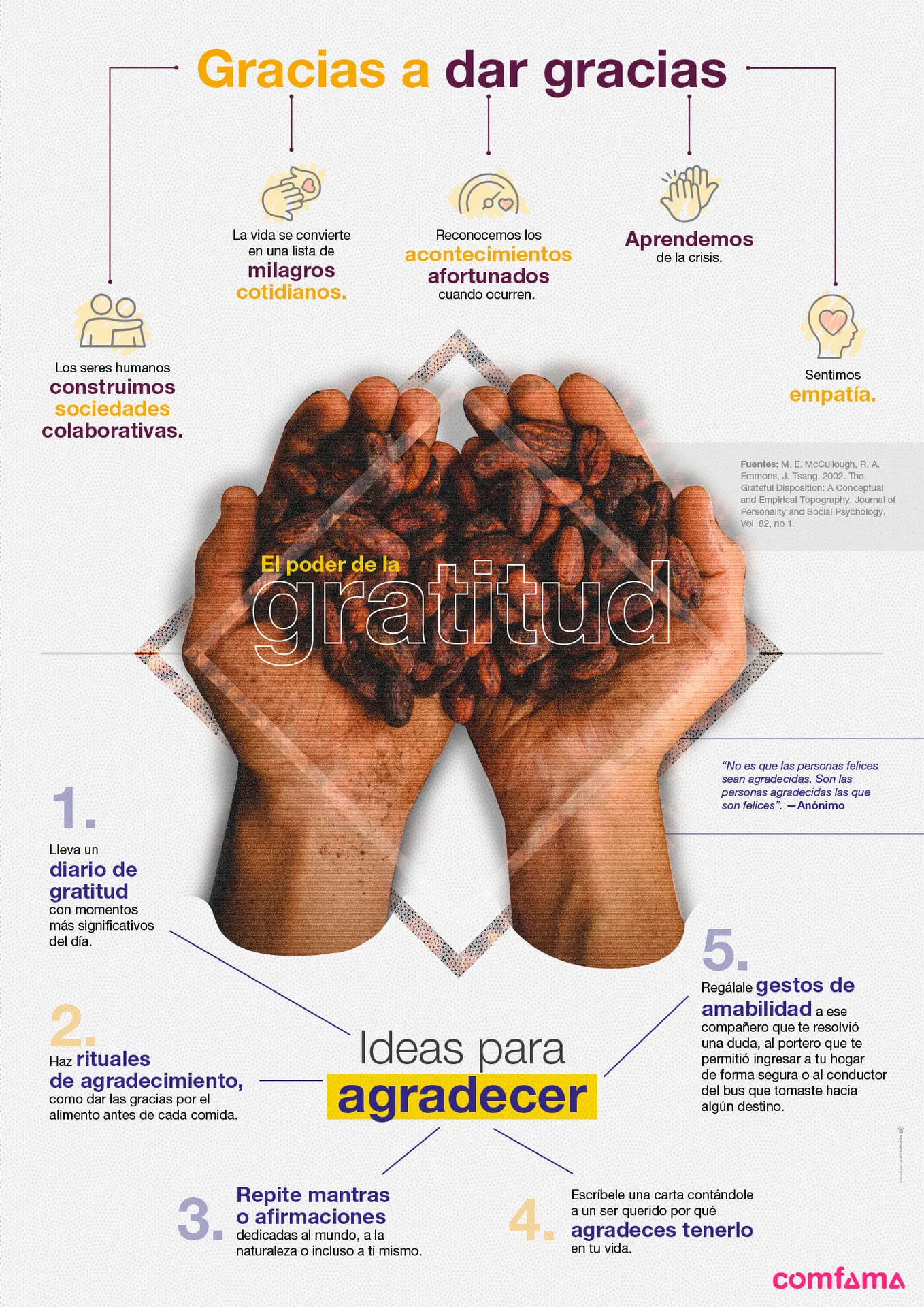 infografico gratitud 2