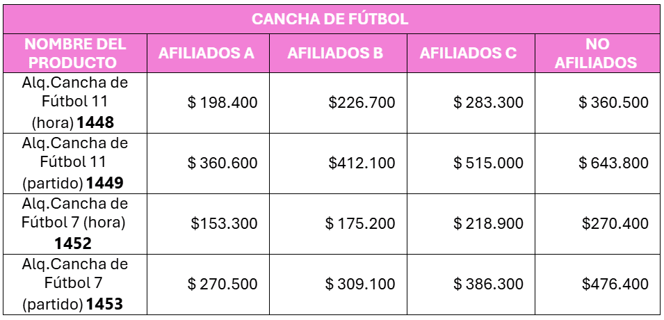 Tarifas cancha de futbol - Parque del bienestar 