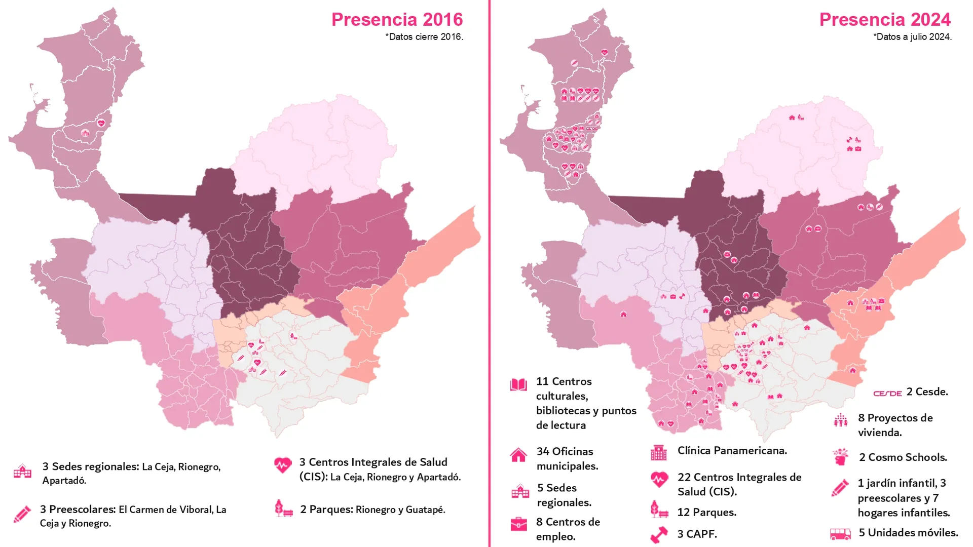 Expansión regiones
