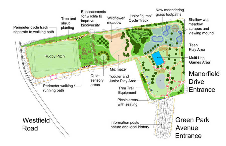 Green Park Masterplan