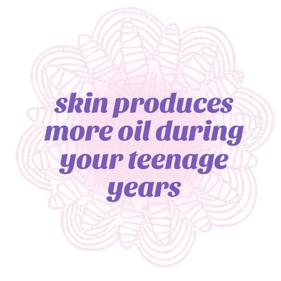 Pimples appear when pores get clogged with oil and dead skin cells, causing bacteria to grow. But what exactly makes oil go into overdrive?