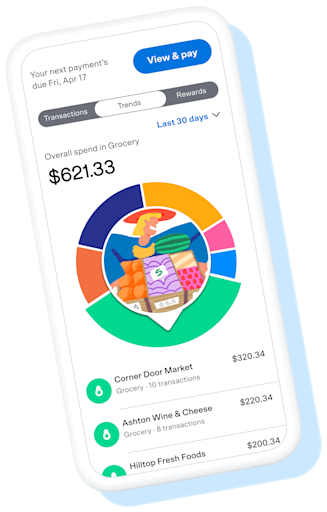 Venmo Credit Card Credit Score Requirements Venmo Credit Card | Venmo