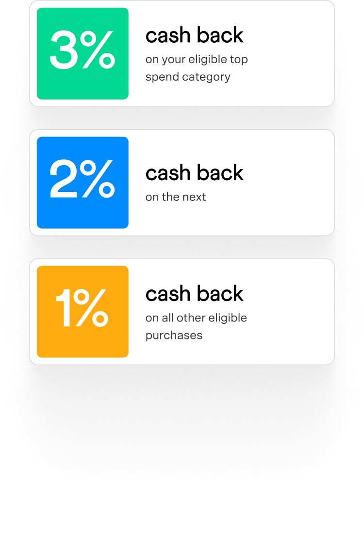 Credit Card | Cash Back &amp; Rewards Credit Card | Venmo