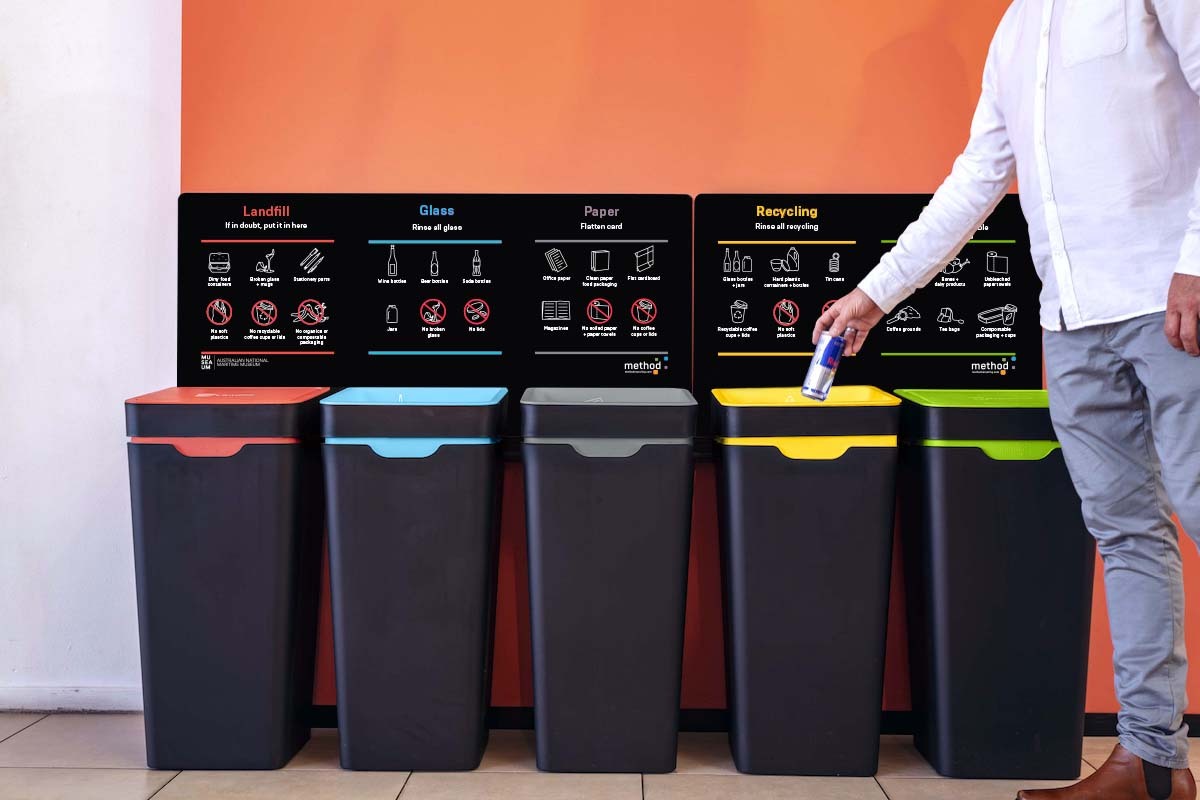Method Recycling – Semi Permanent Aotearoa