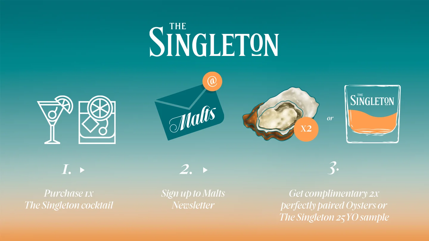 I.  Purchase Ix The Singleton cocktail  2.  Sign up to Malts Newsletter  3.  Get complimentary 4x perfectly paired Oysters or The Singleton 25 YO sample