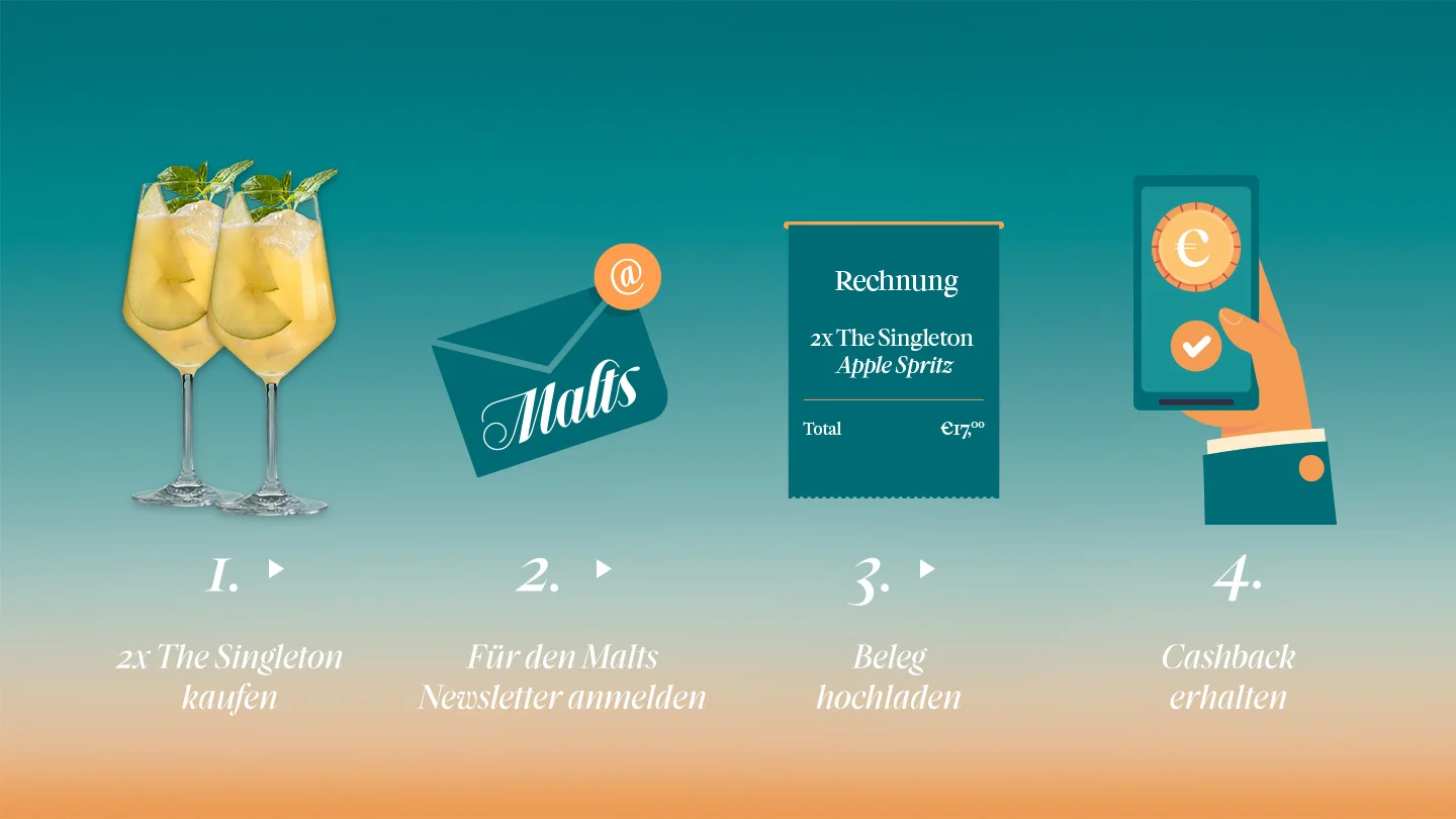 Orange und türkisfarbener Hintergrund mit Farbverlauf