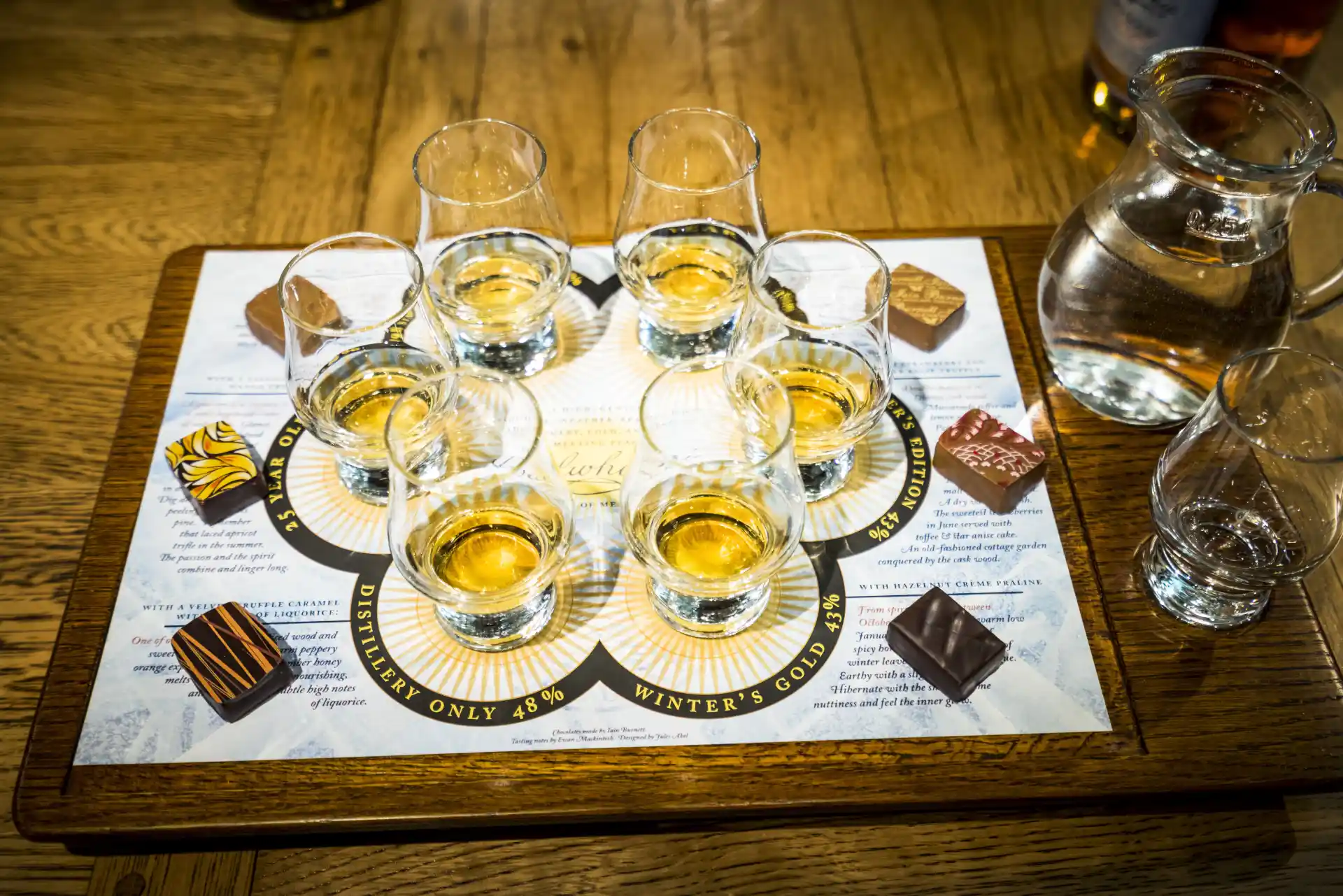 On a wooden surface sits a sheet of paper. The paper shows whisky names, a description and a sentence matching each whisky to a chocolate. On the paper sits six dram glasses with whisky, and six chocolates.