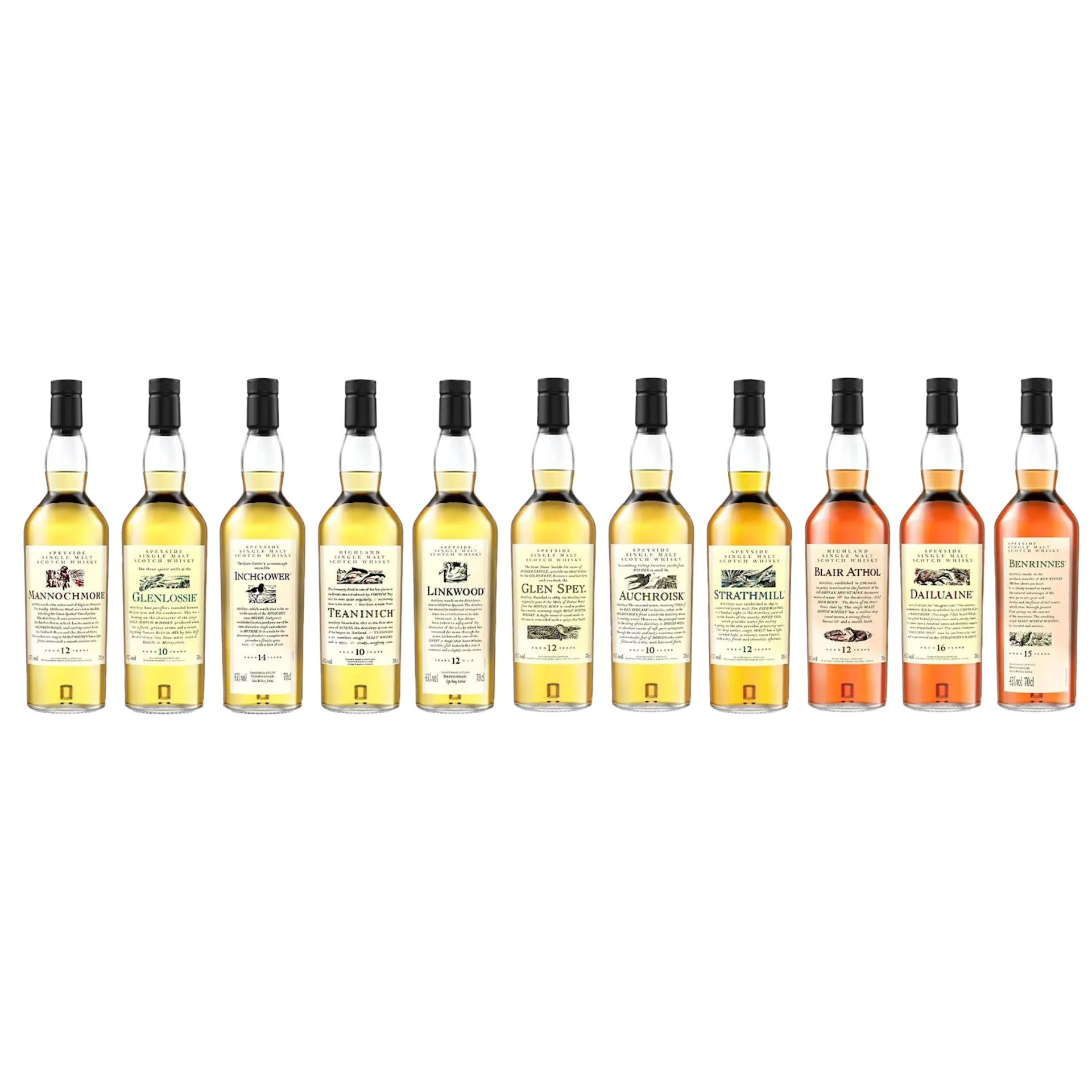 Flora and Fauna Single Malt Whisky Collection, 11x70cl